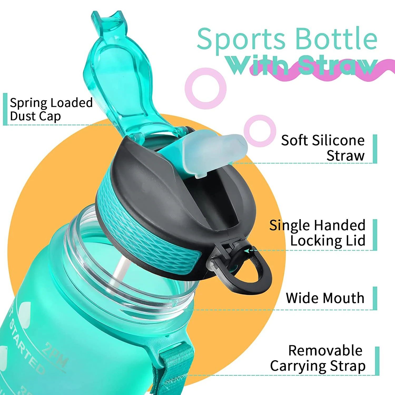 빨대와 시간 표시가있는 1L 스포츠 물병 플라스틱 동기 - Smart Water Bottle Tracker 리뷰 및 가격